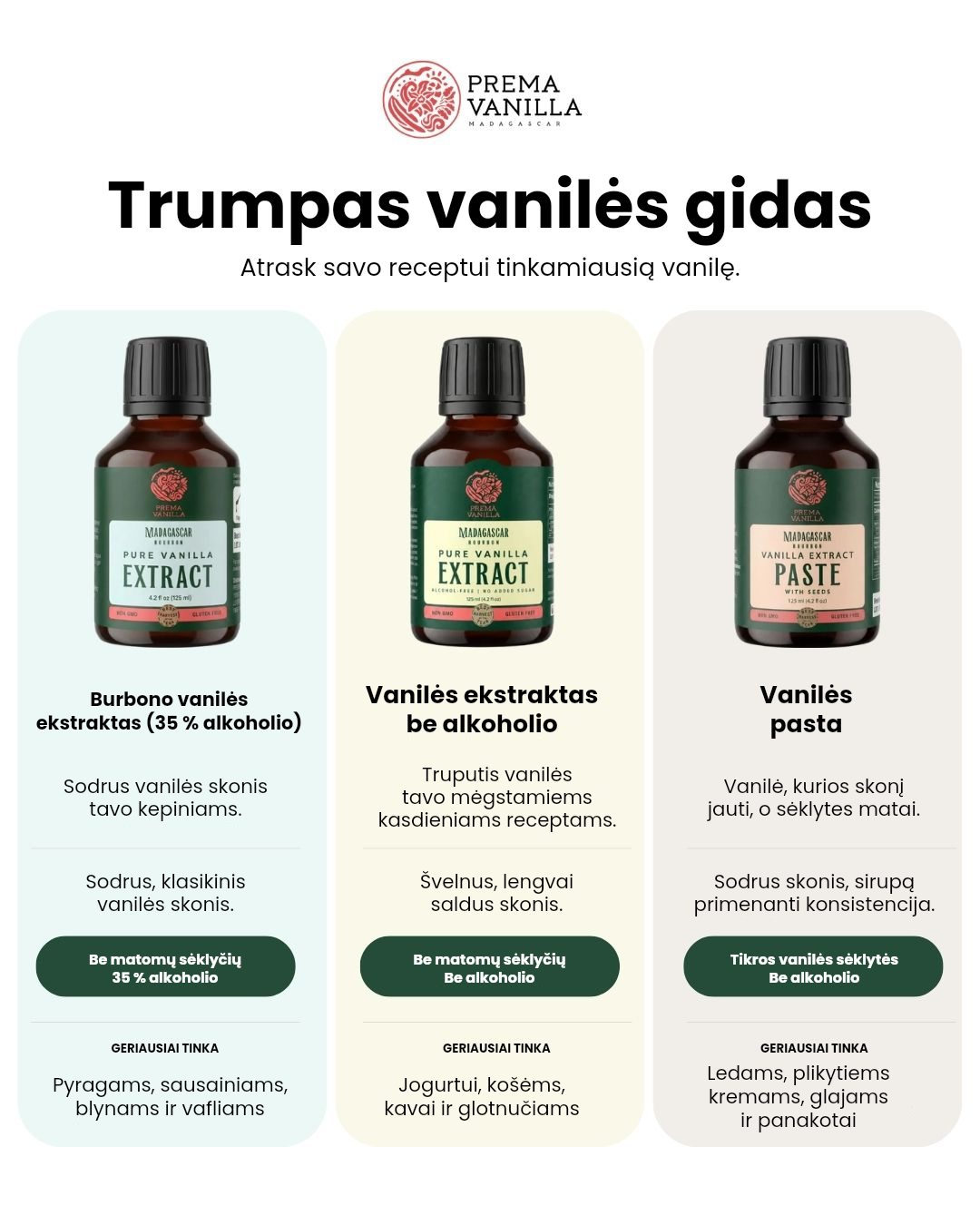Madagaskaro Bourbon vanilės ekstrakto pasta su sėklomis